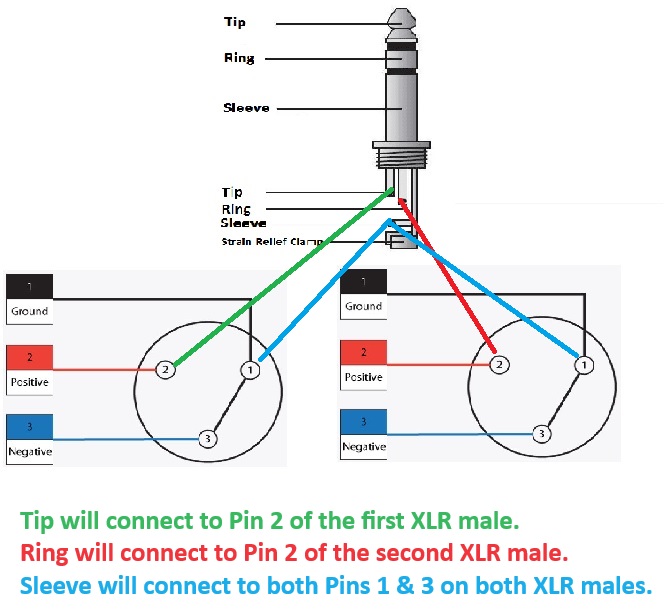 2 ring to online 3 ring headphone jack